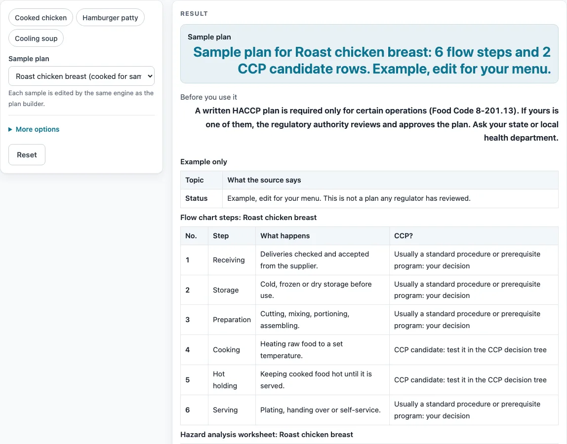 Haccp plan example example