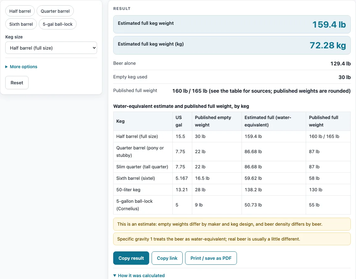 How much does a keg weigh example