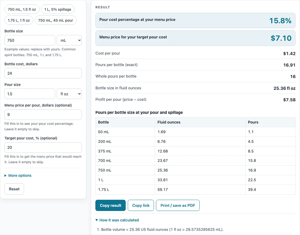Pour cost calculator example